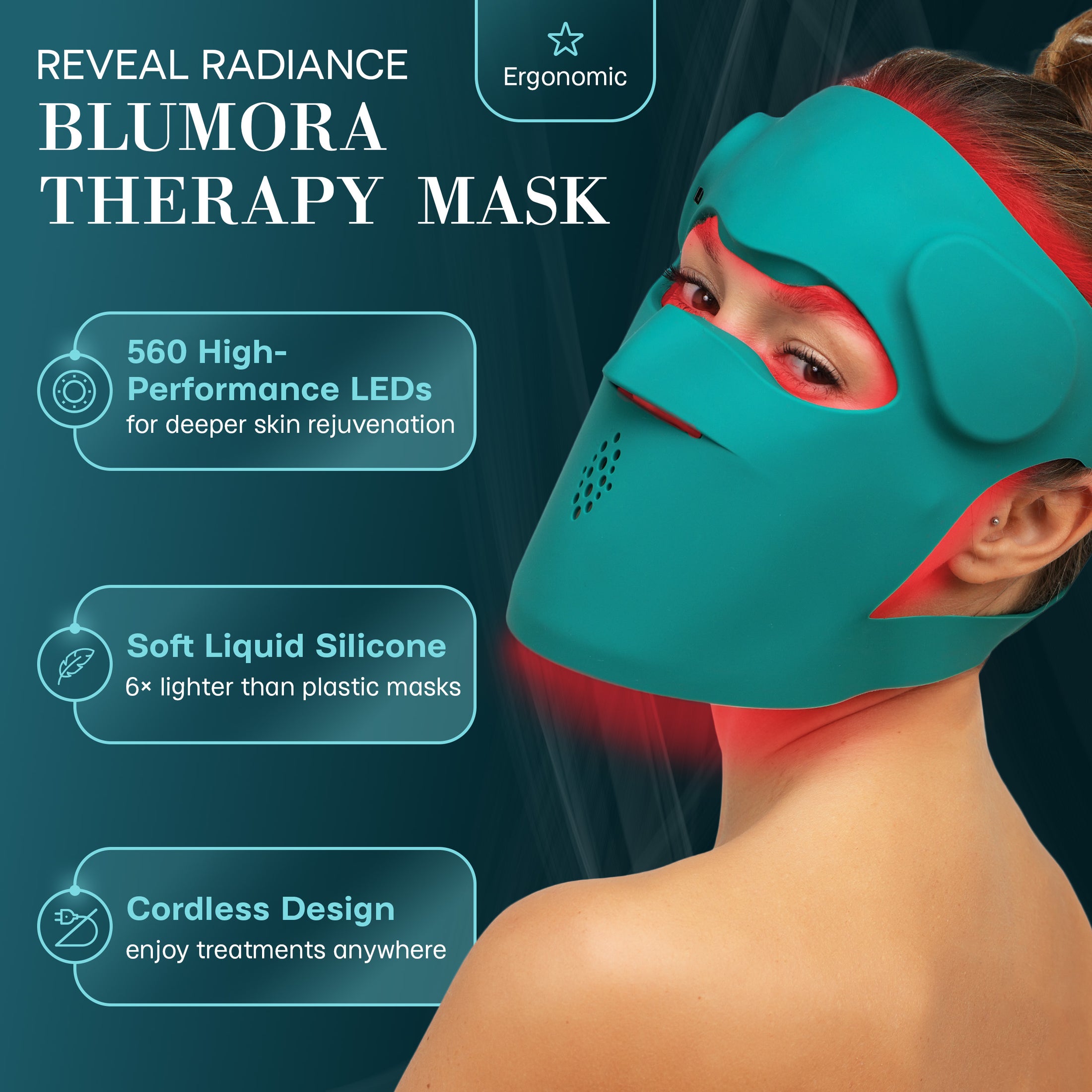 BluMora 3D Pro-Glow LED Mask