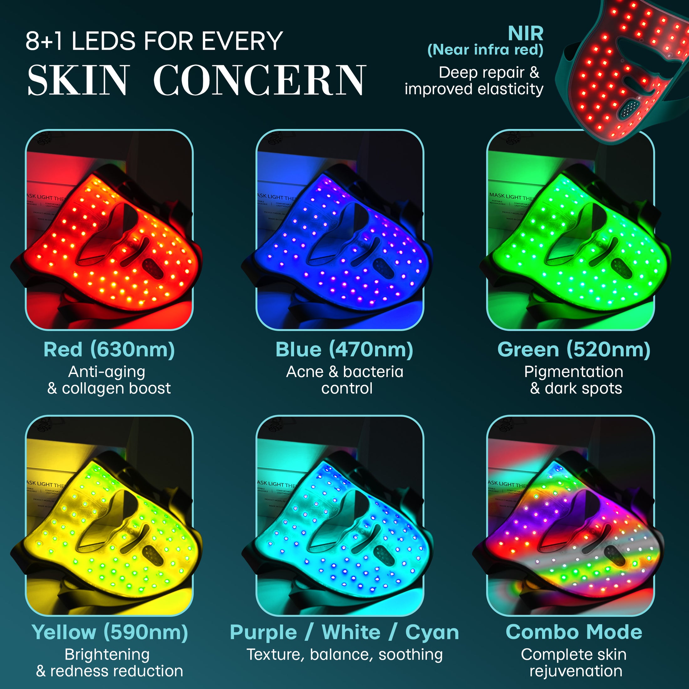 BluMora 3D Pro-Glow LED Mask